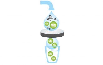 BRITA Micro Disc 3/1 3