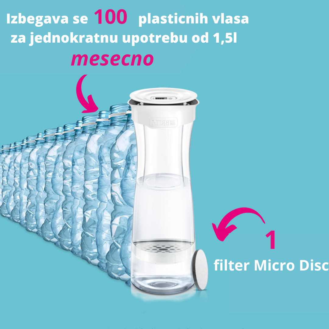 BRITA Micro Disc 3/1 5